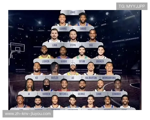 NBA球星人气排行榜2025最新版