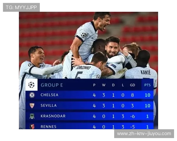 青年欧冠积分榜与晋级赛程分析